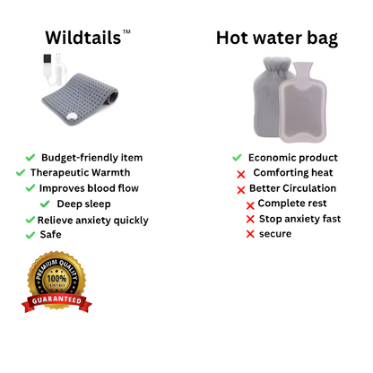 Wildtails™ Electric Heating Pets Blanket